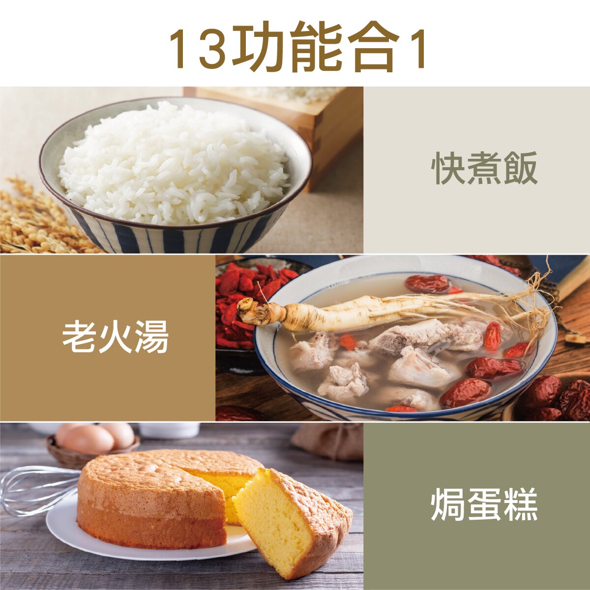 GERMAN POOL 德國寶 PRC-509 多功能壓力飯煲 電飯煲